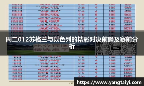 周二012苏格兰与以色列的精彩对决前瞻及赛前分析